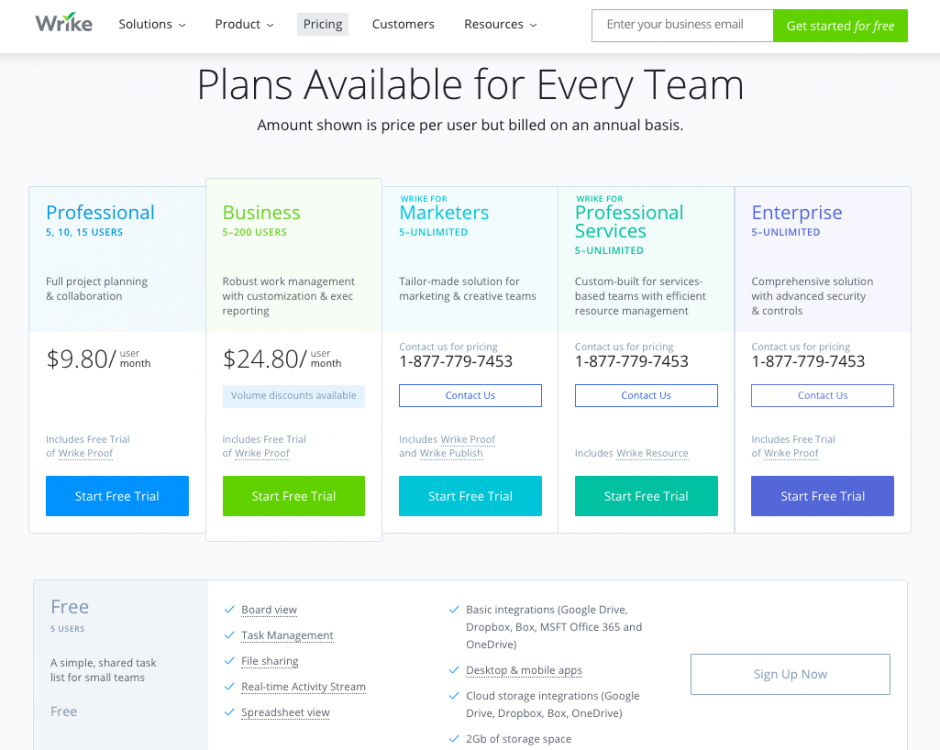 Wrike pricing plans
