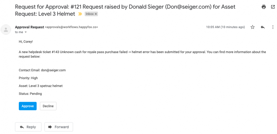 Sample Approval Management E-Mail