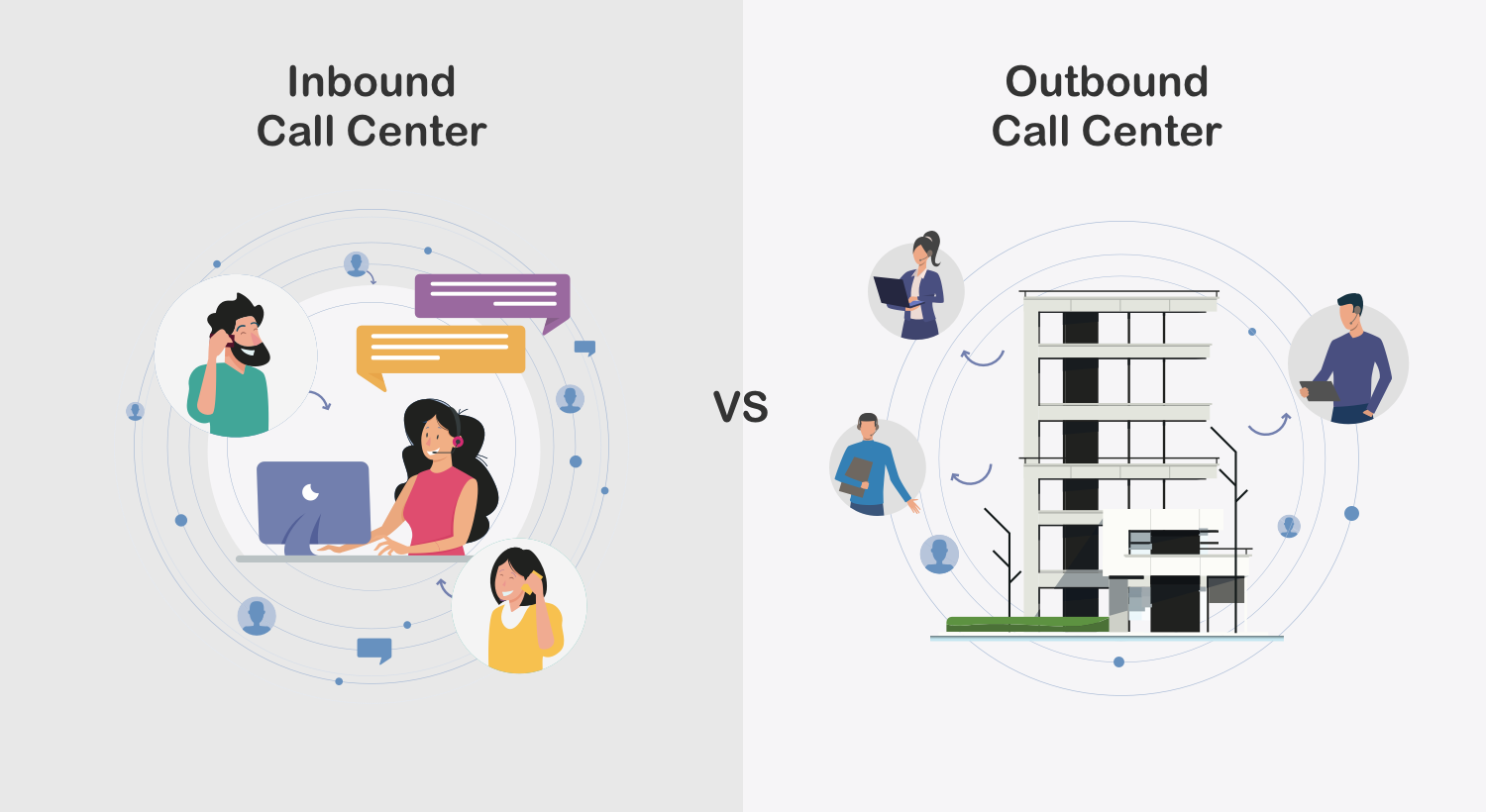 Inbound Vs Outbound Call Center: Effectively Reaching Your Customers