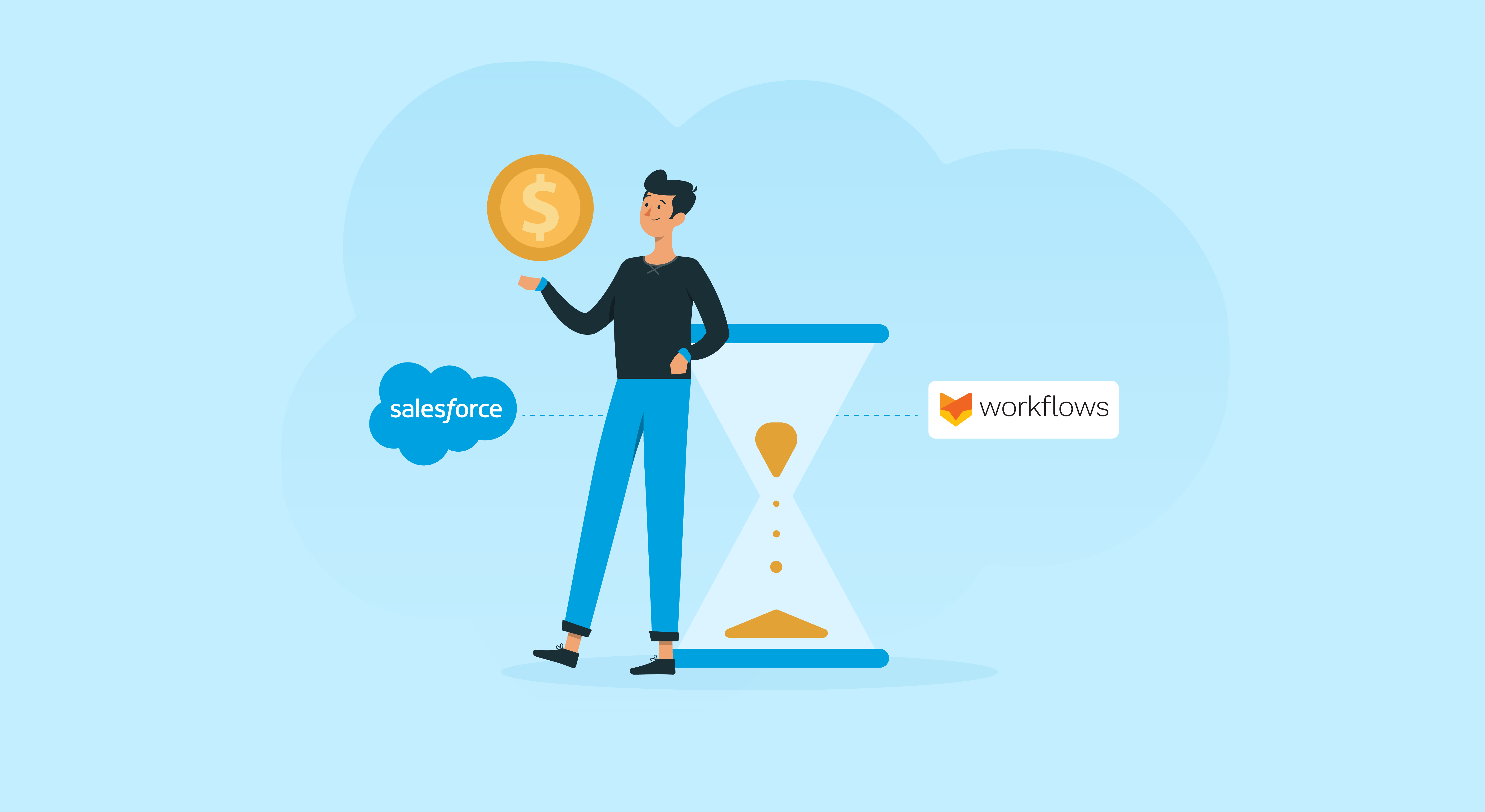 Salesforce Automation: How To Save Time And Money with HappyFox Workflow Automation Software