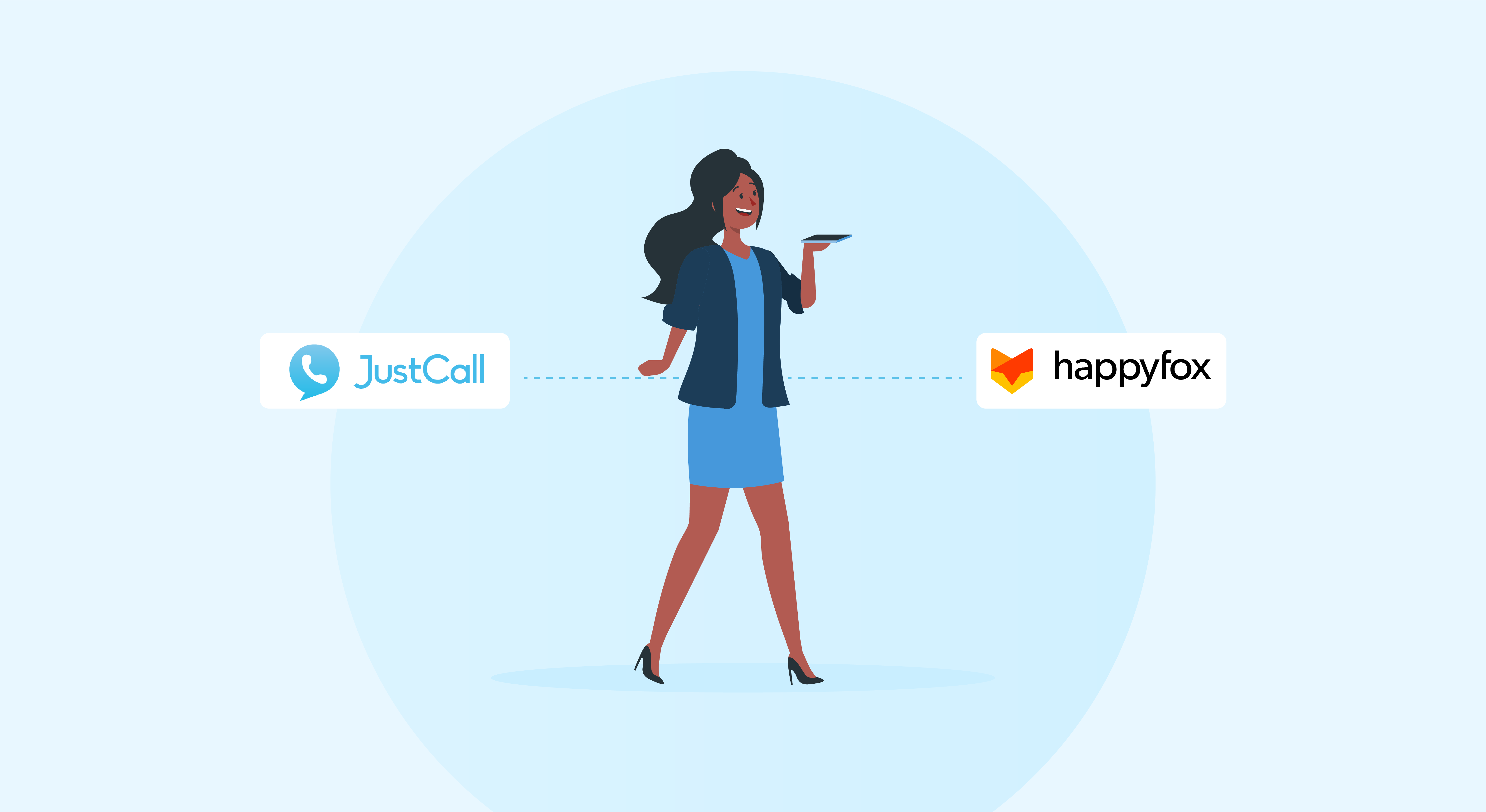 Make SMS support Collaborative with HappyFox and JustCall – Customer Service  Blog from HappyFox
