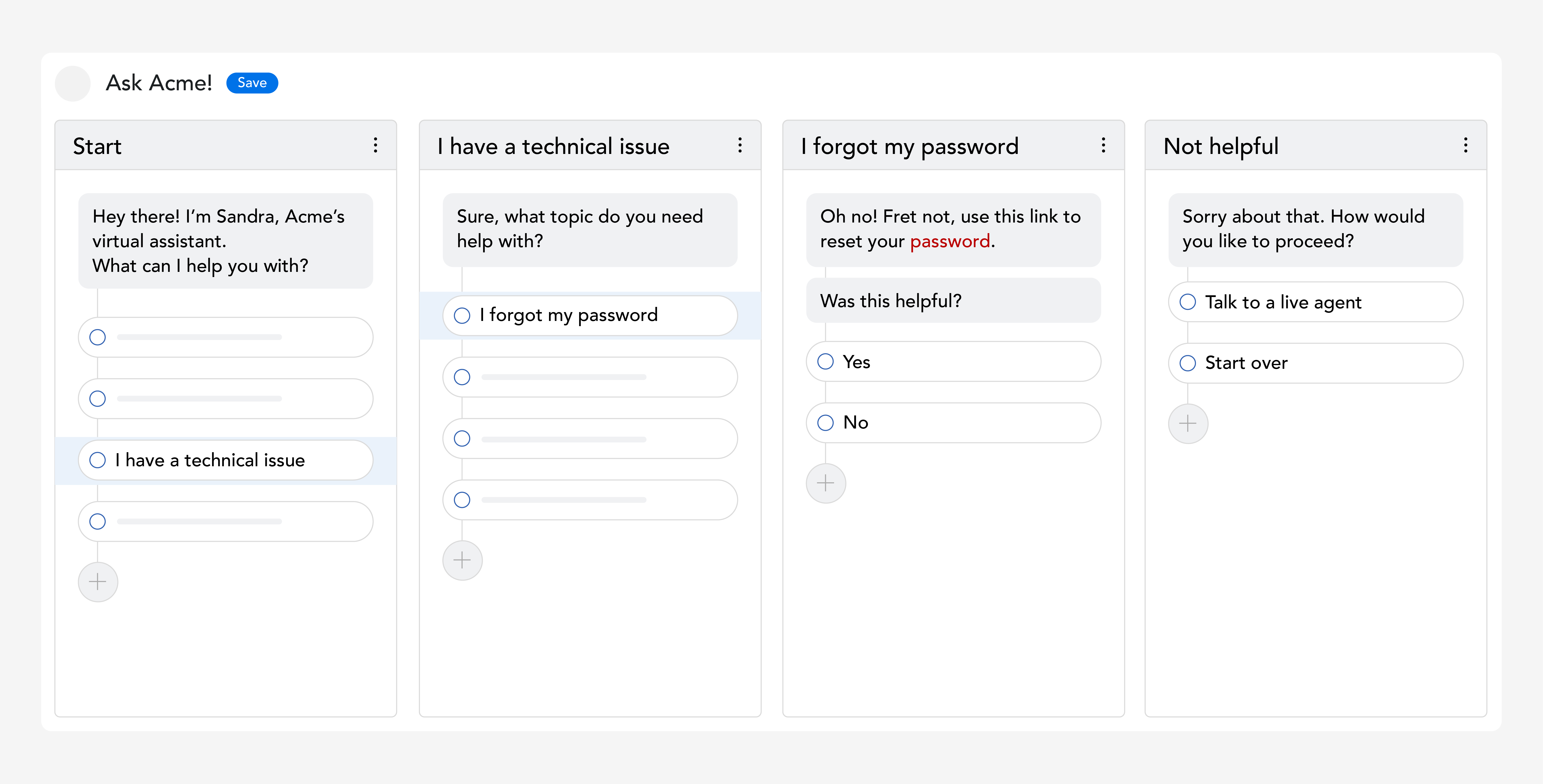 Chatbot Flows A Complete Guide To Building Conversational Path