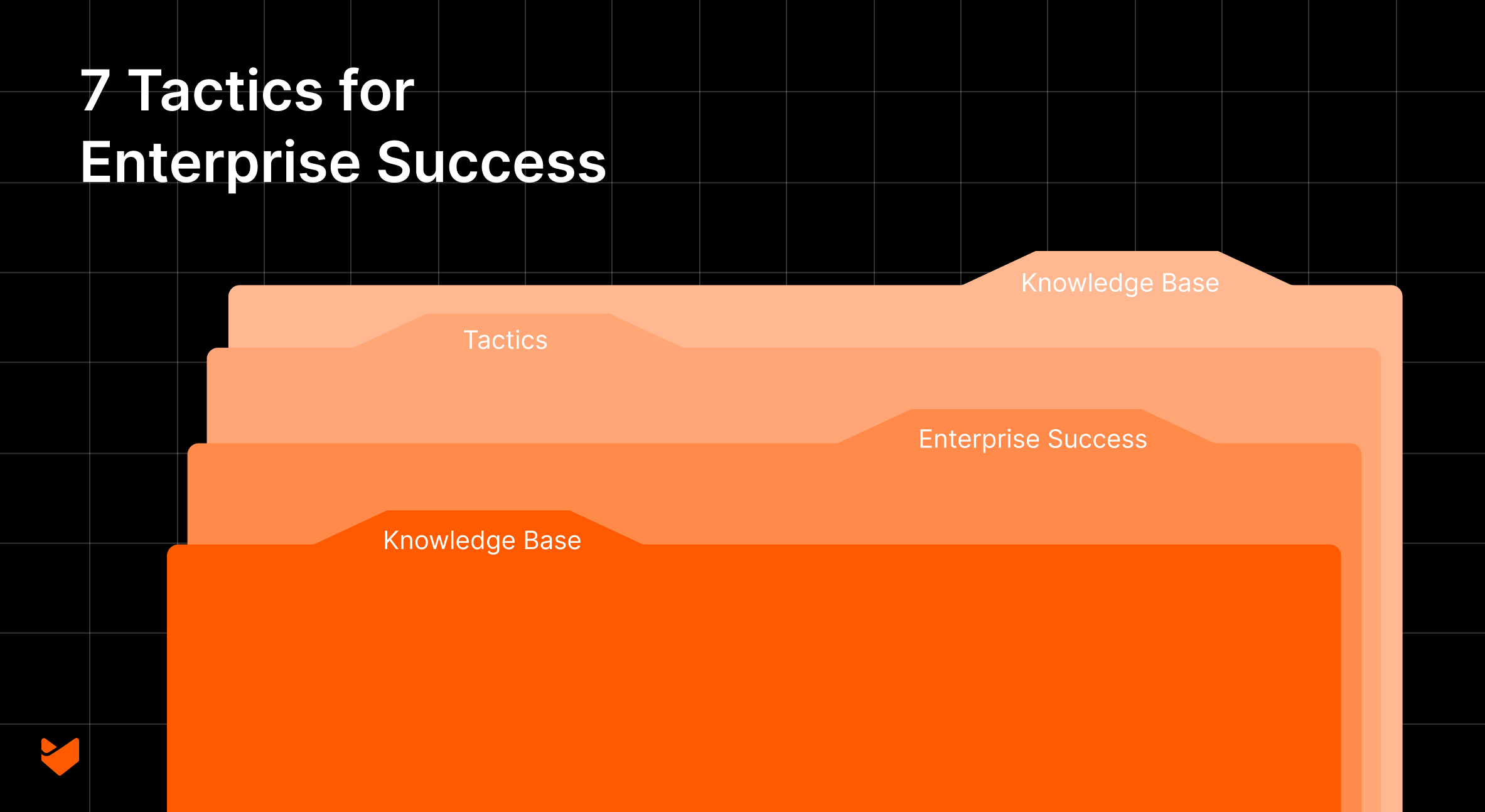 7 Strategies to Enhance Your IT Support Knowledge Base
