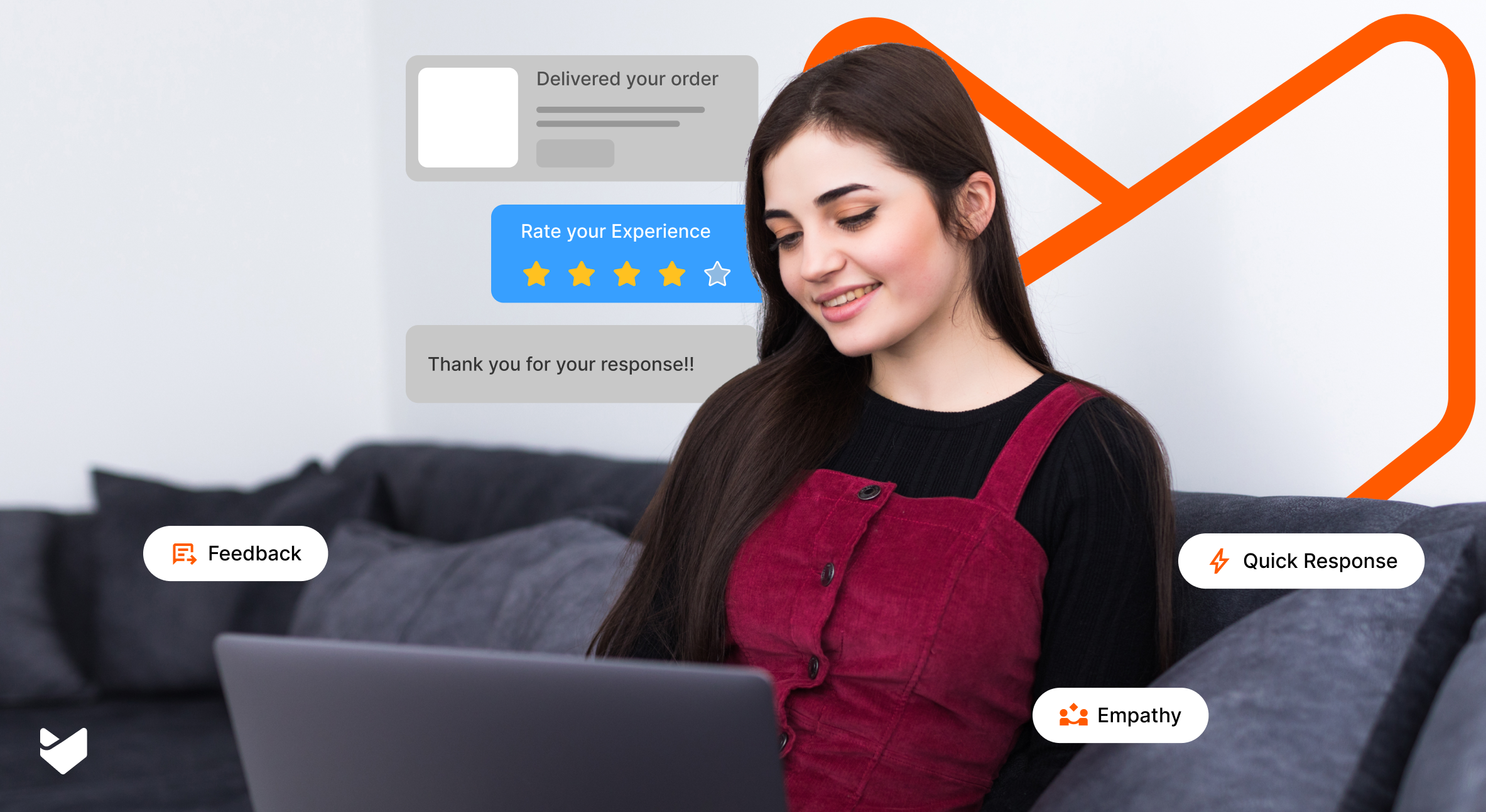 Good customer service: 11 Ways to Deliver Good Customer Service