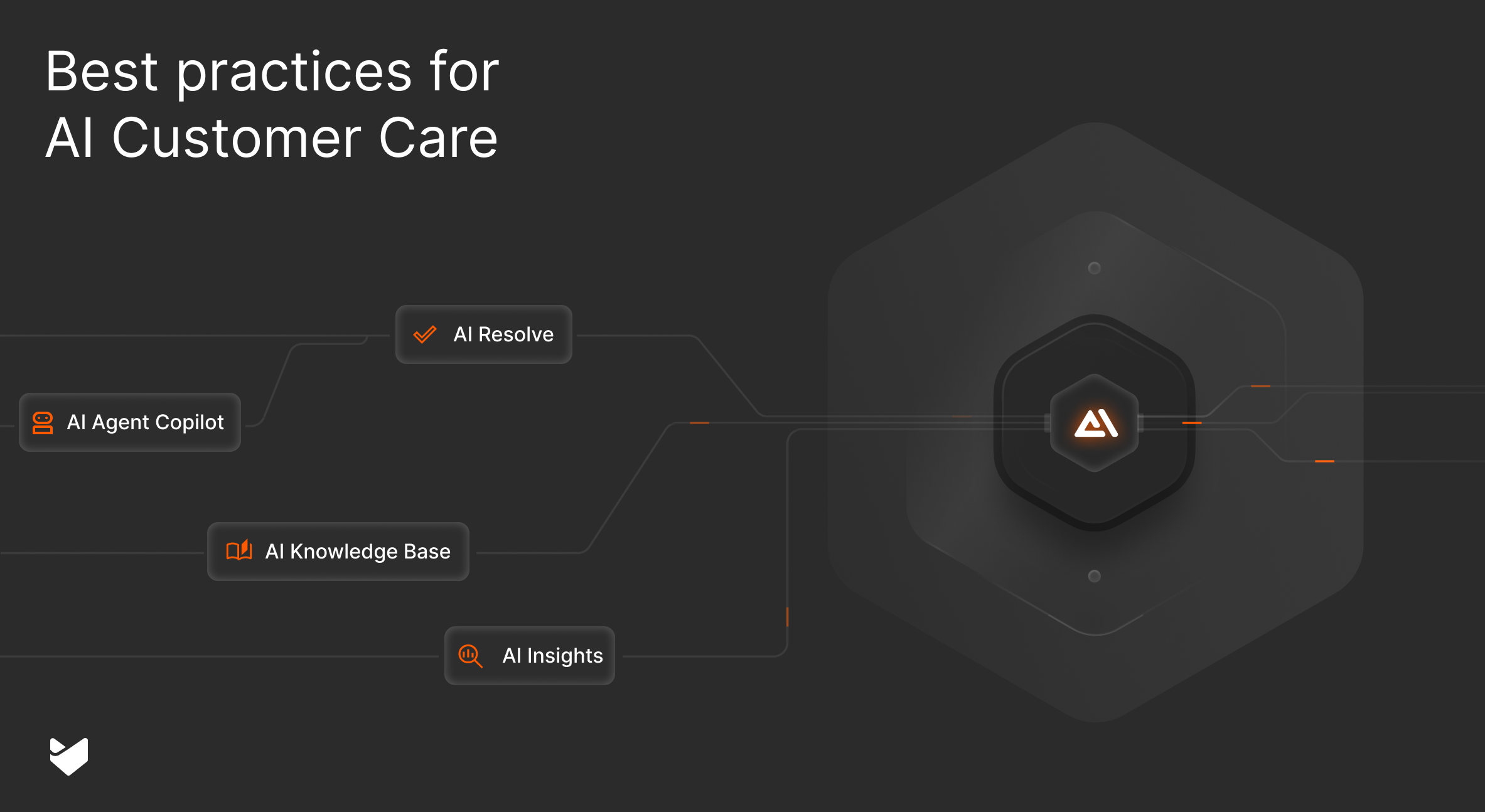 Personalization in AI Customer Care: Best Practices