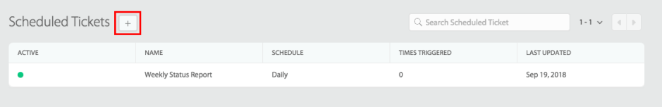 Scheduled ticket with its details