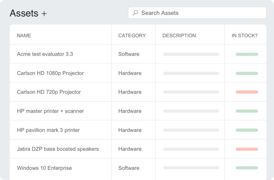 Asset management system