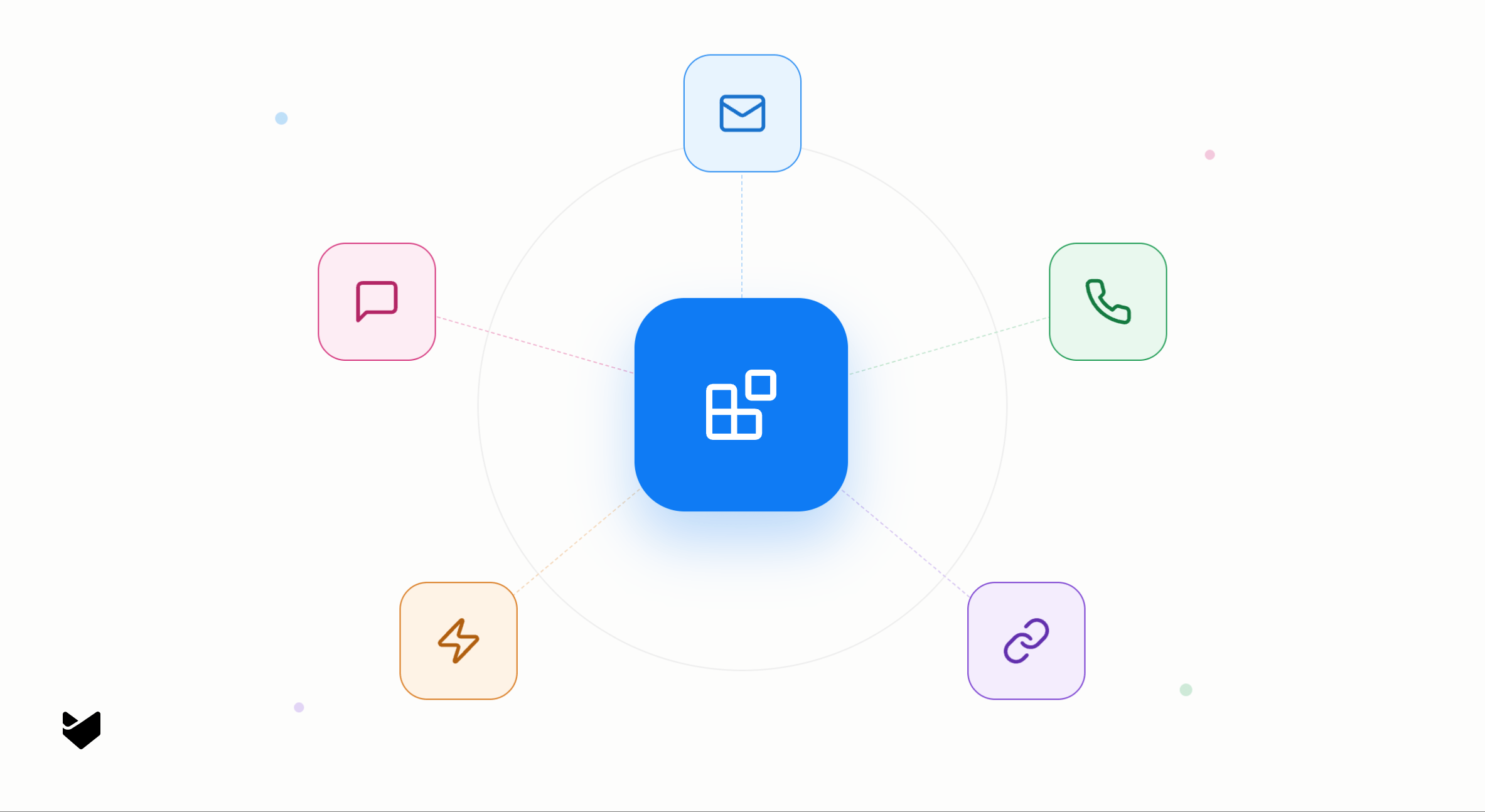 9 Essential Small Business Help Desk Integrations: Salesforce, Shopify, Slack & More