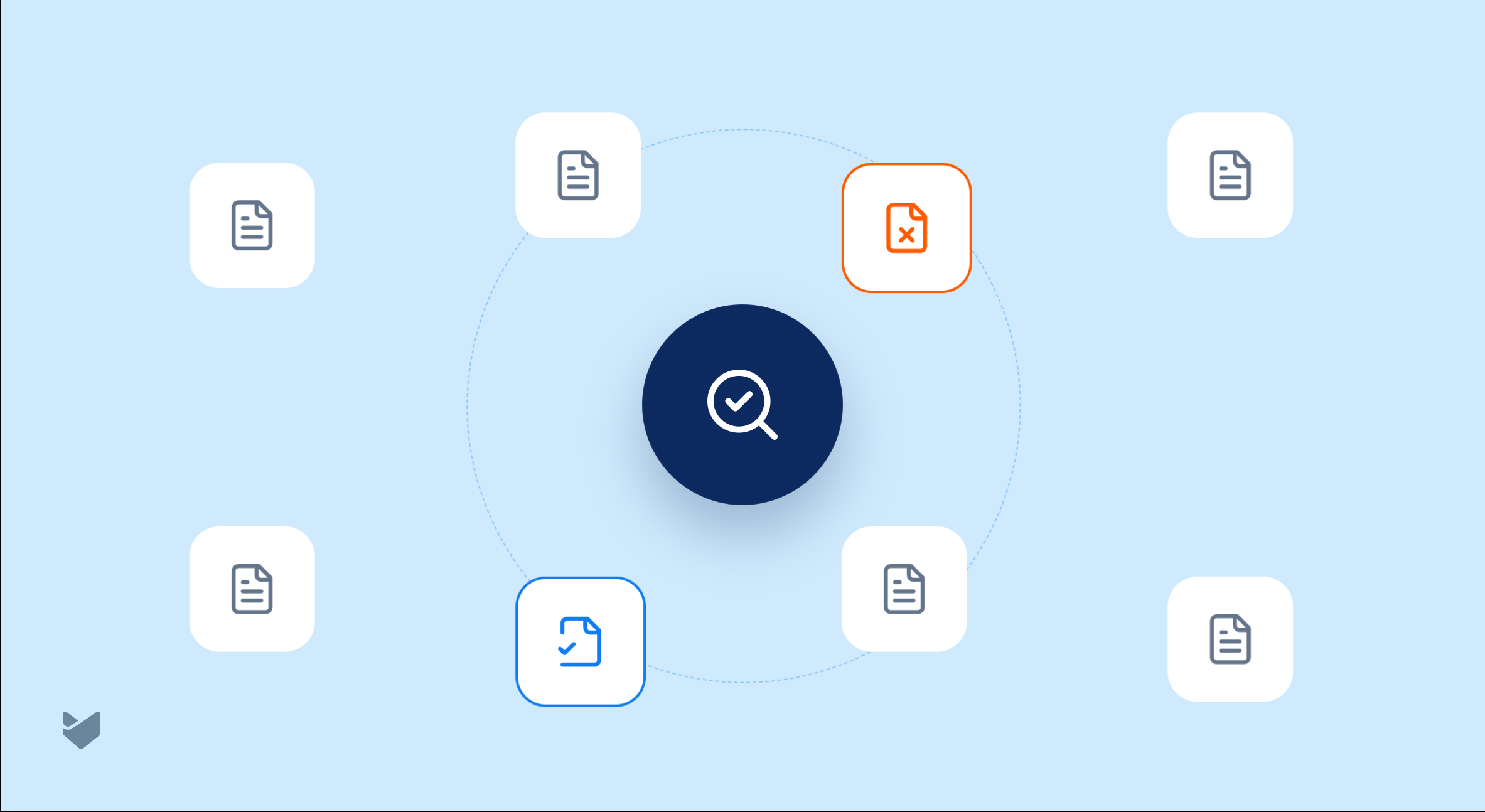 The Self-Service Content Audit: 12 Questions to Transform Your Knowledge Base