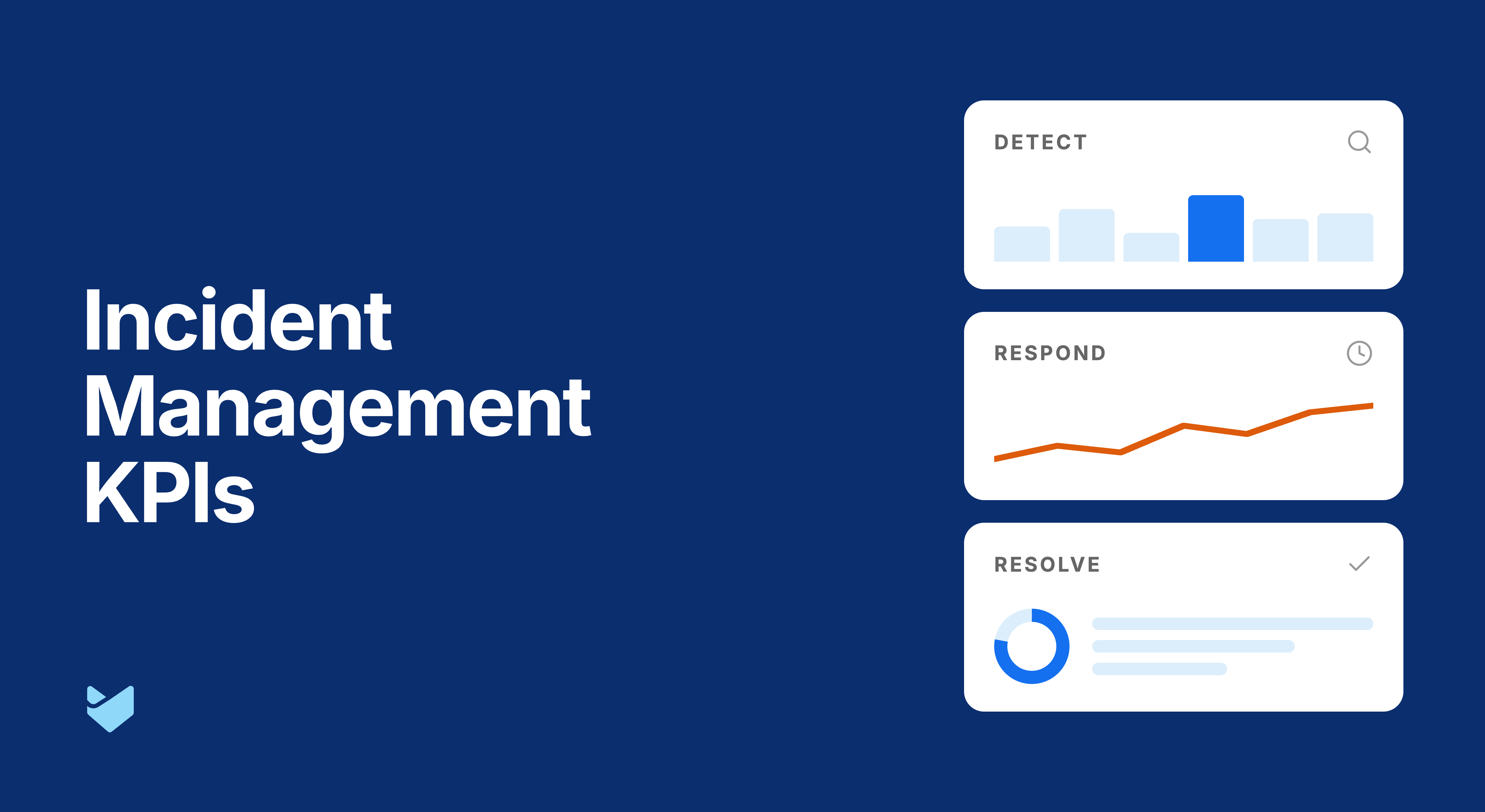 Incident Management KPIs Every IT Team Should Track