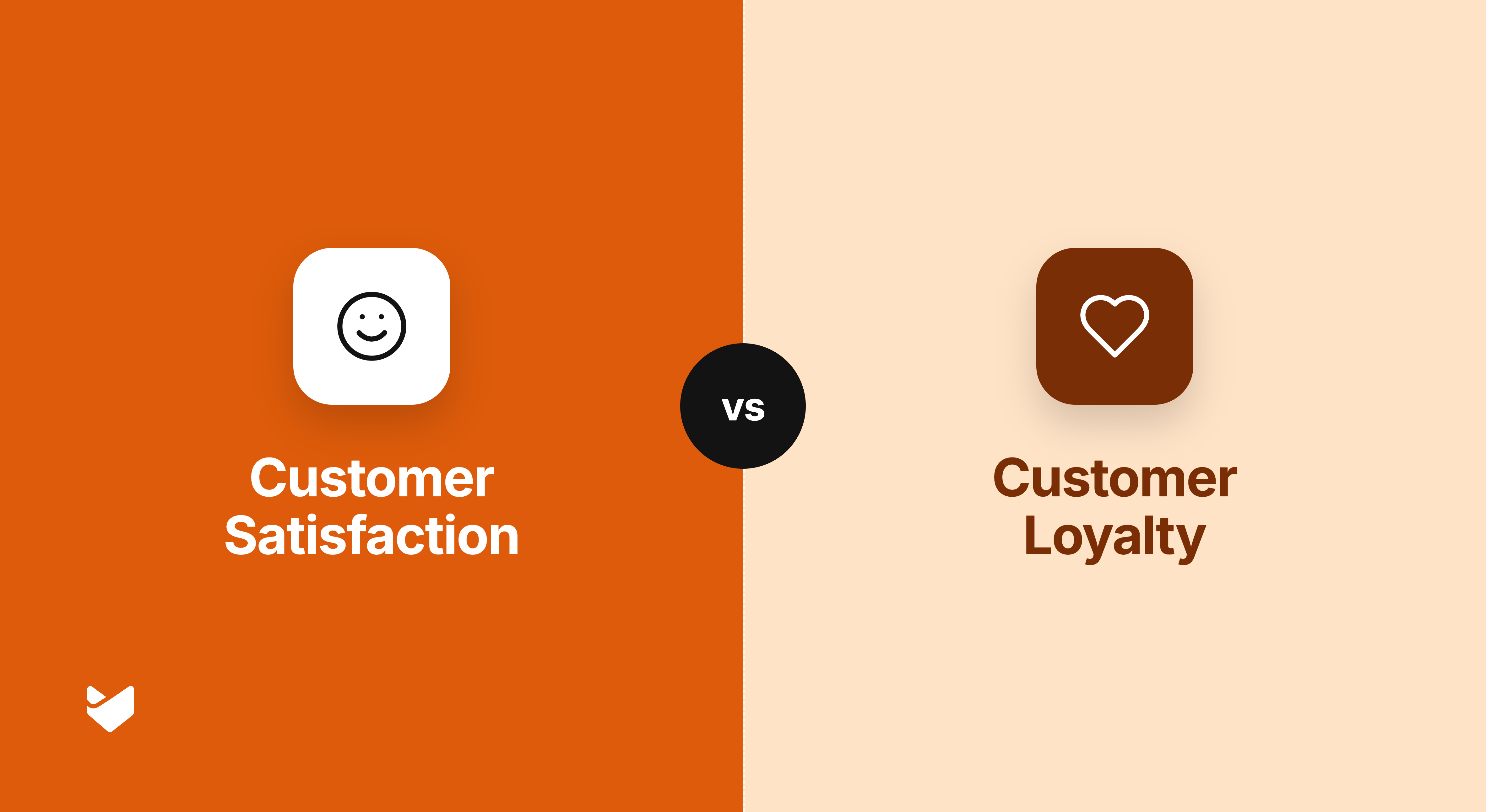 Customer Satisfaction vs Customer Loyalty Explained