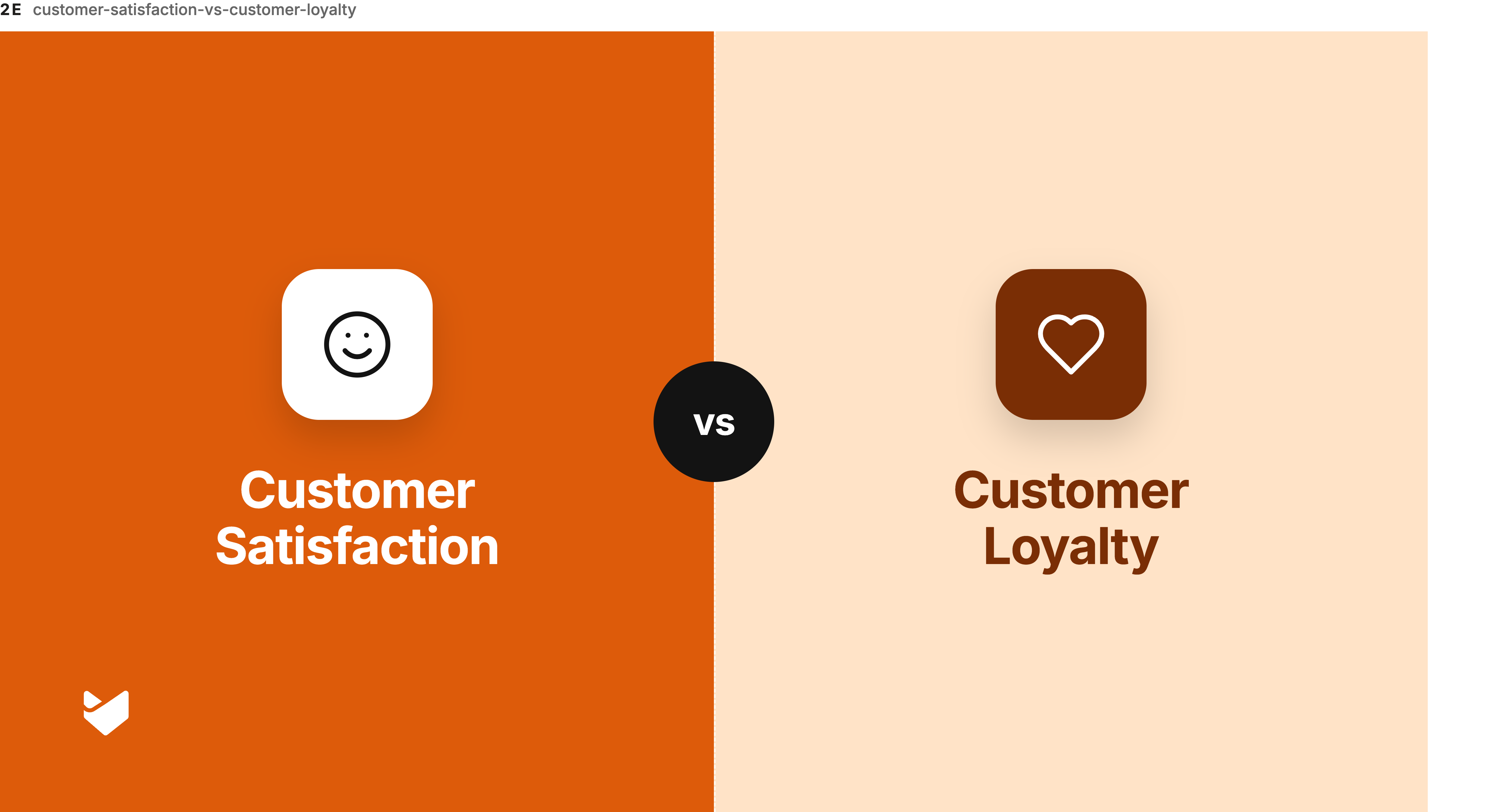 Customer Satisfaction vs Customer Loyalty: key differences