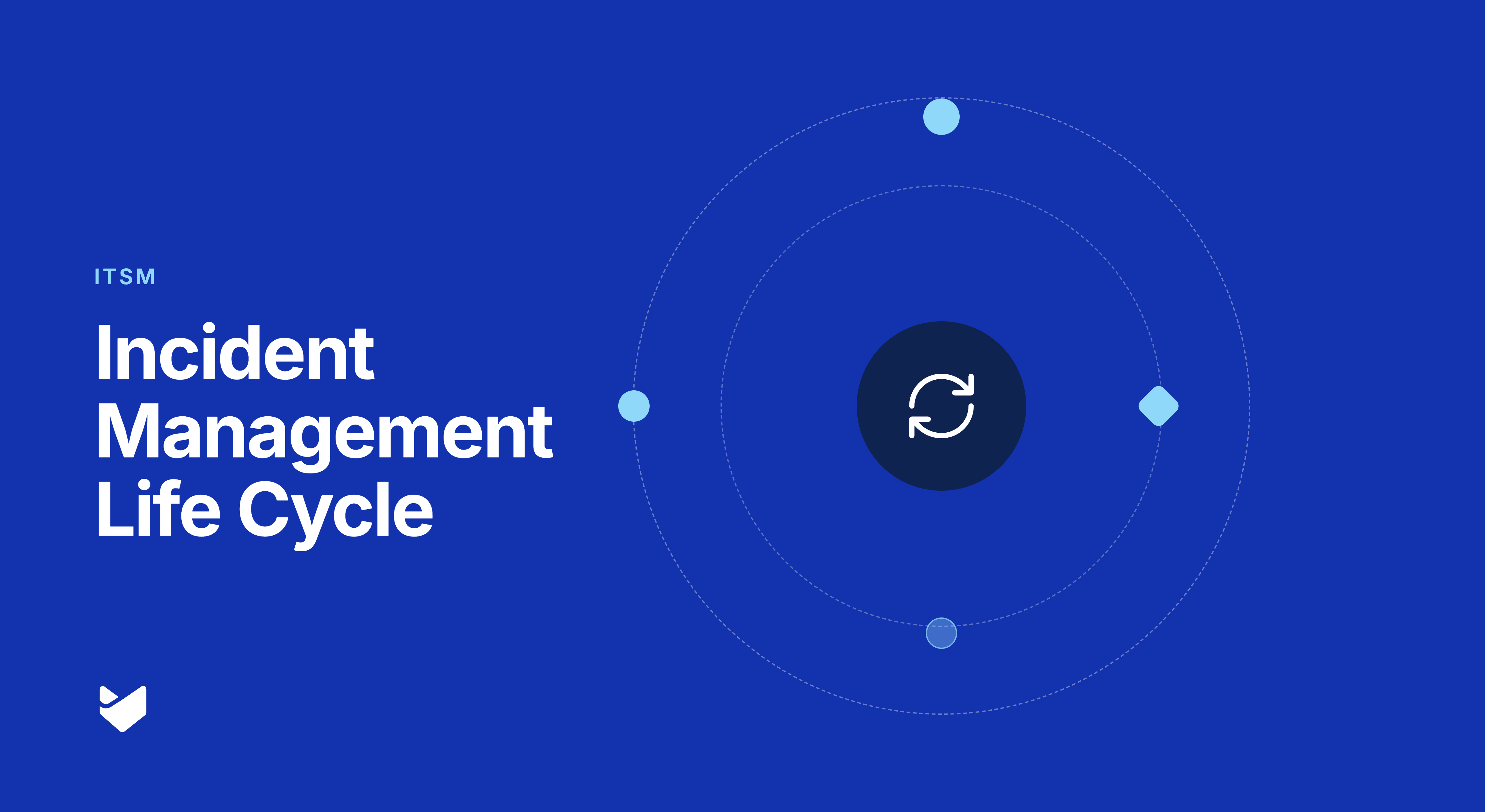 Incident Management Life Cycle: Every Stage From Detection to Prevention